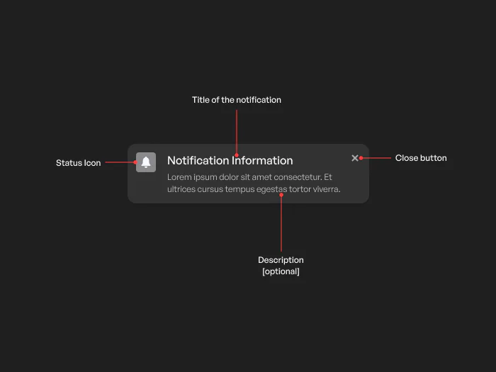 toast-notification-in-react-cover